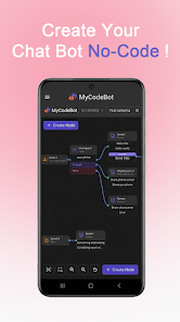 MyCode.Bot Screenshot1