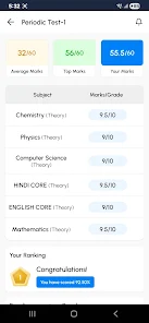 MR JAIPURIA SCHOOL Screenshot6