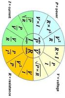 Physics Kerala MCQ & News Screenshot6