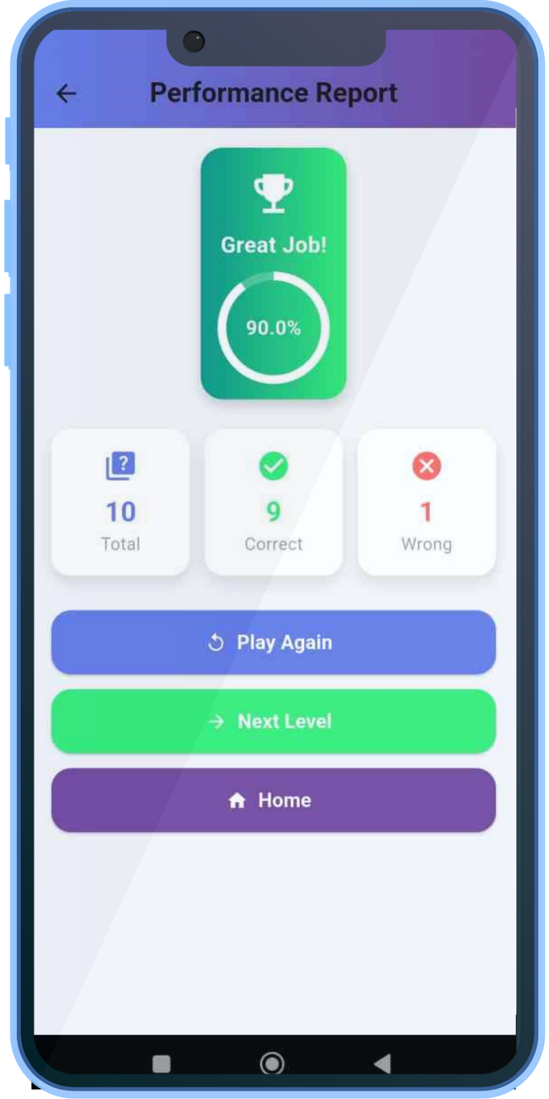 Procurement Knowledge Trivia Screenshot3