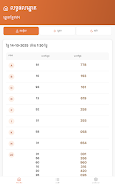 VN-KHMER Lottery Result Screenshot6