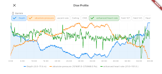 Blue Trails Screenshot3