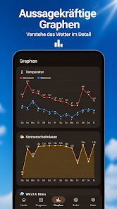 Skyon – Weather & Radar Screenshot2