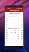 លទ្ធផលឆ្នោតយួន-VN Lottery Screenshot4