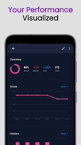 Habit Tracker - HabitSet Screenshot3