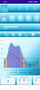 Ventone Screenshot3