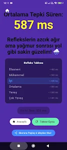 Hızlı ve Şiveli Refleks Oyunu Screenshot11