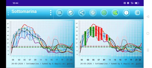 Ventone Screenshot1