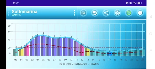 Ventone Screenshot6