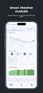 FishCast Pro Screenshot3