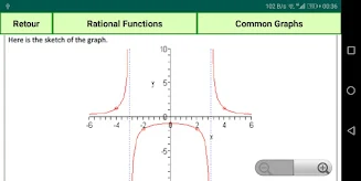 Algebra course Screenshot4