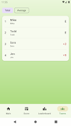 AC Mini Golf Score Screenshot4