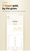 Live Chennai: Gold & Events Screenshot2