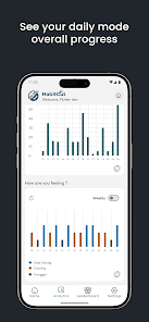HabitCut Screenshot4