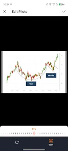 Chart AI: Stocks & Crypto TA Screenshot3