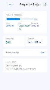 HydroZenX Screenshot4
