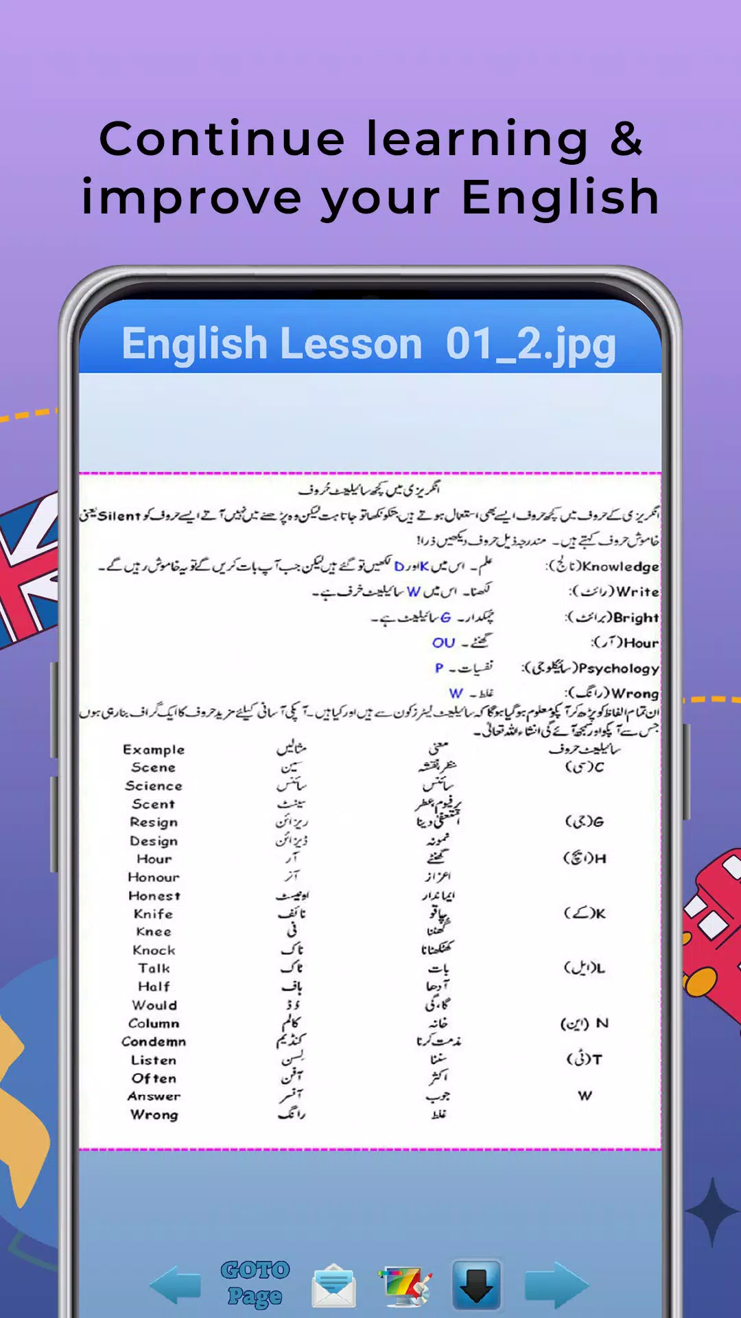 Learn English Tenses in Urdu Screenshot4