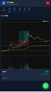 S-Trader journal יומן מסחר Screenshot3
