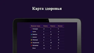 Матрица судьбы GetMatrica Screenshot6