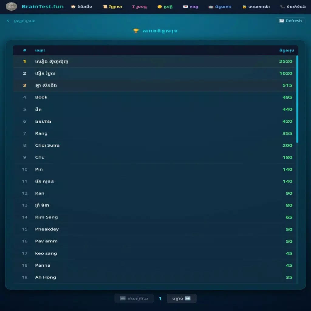 BrainTest Fun Screenshot4