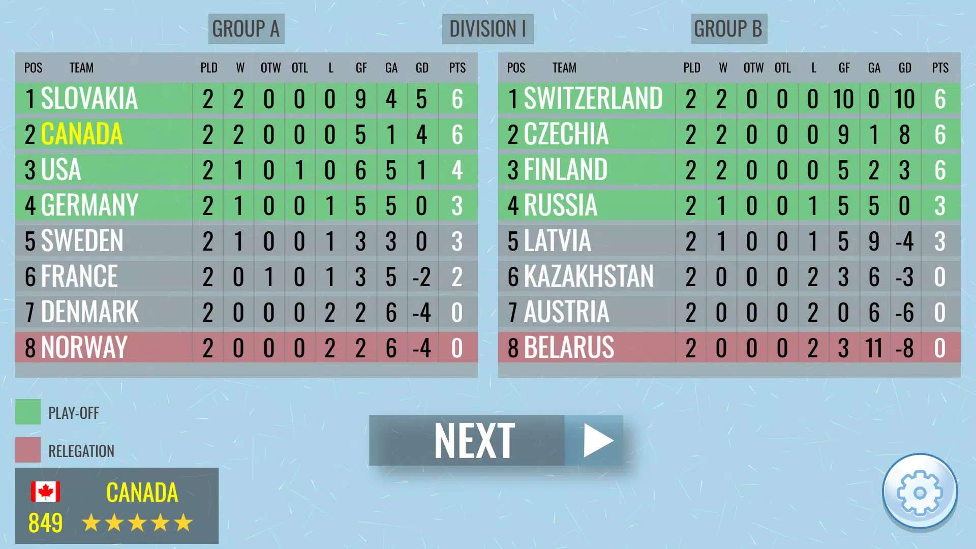 Hockey Global Cup Screenshot3