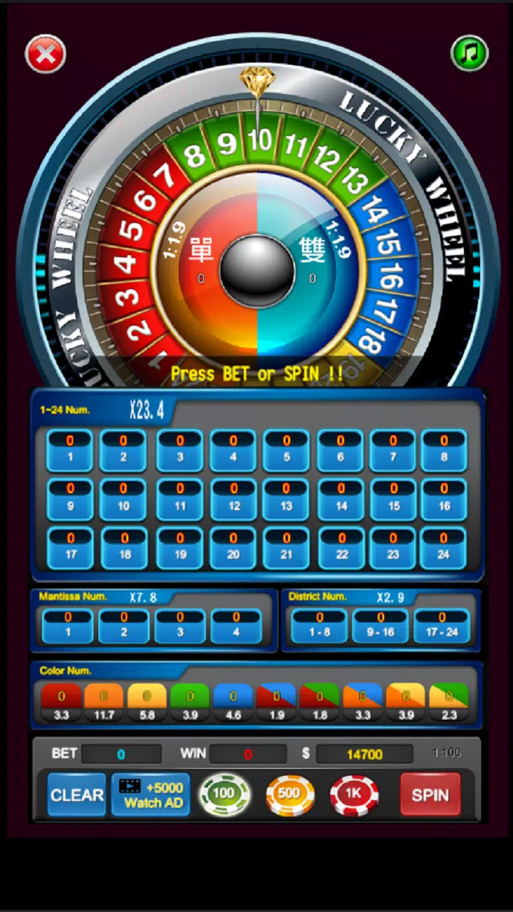 Lucky number 77 lotto roulette Screenshot1