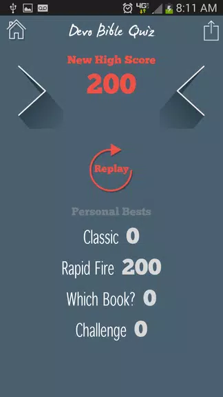 Devo Bible Quiz Screenshot3