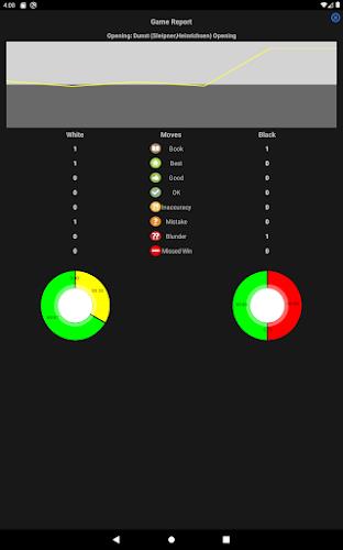 Chessis: Chess Analysis Screenshot20