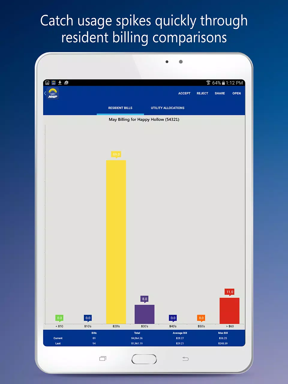 NWP Action Center Screenshot7