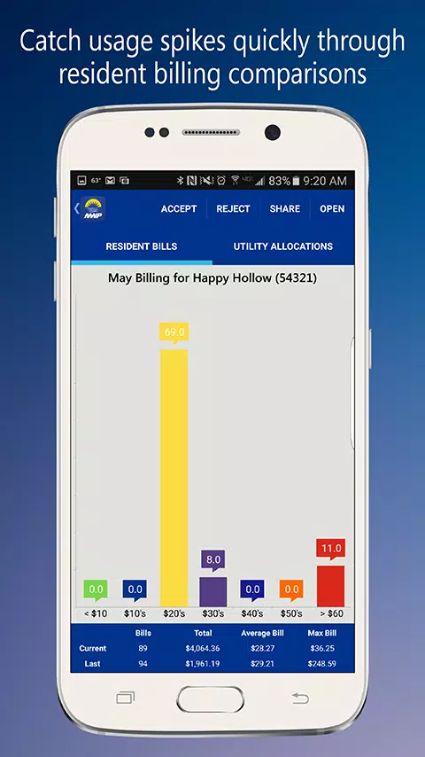 NWP Action Center Screenshot2