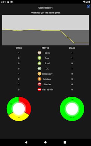 Chessis: Chess Analysis Screenshot13