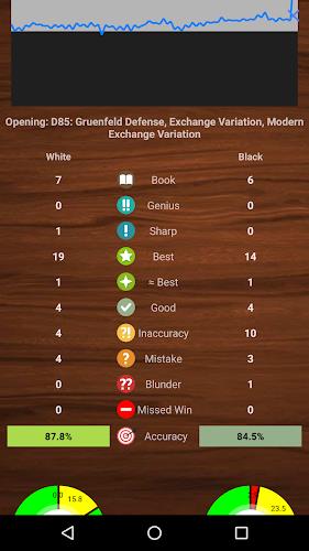Chessis: Chess Analysis Screenshot1