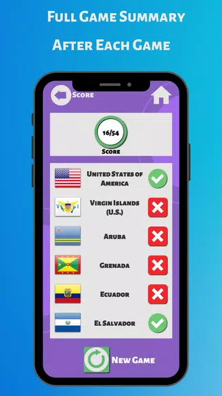 Flag Quiz - Flags of the world Screenshot2