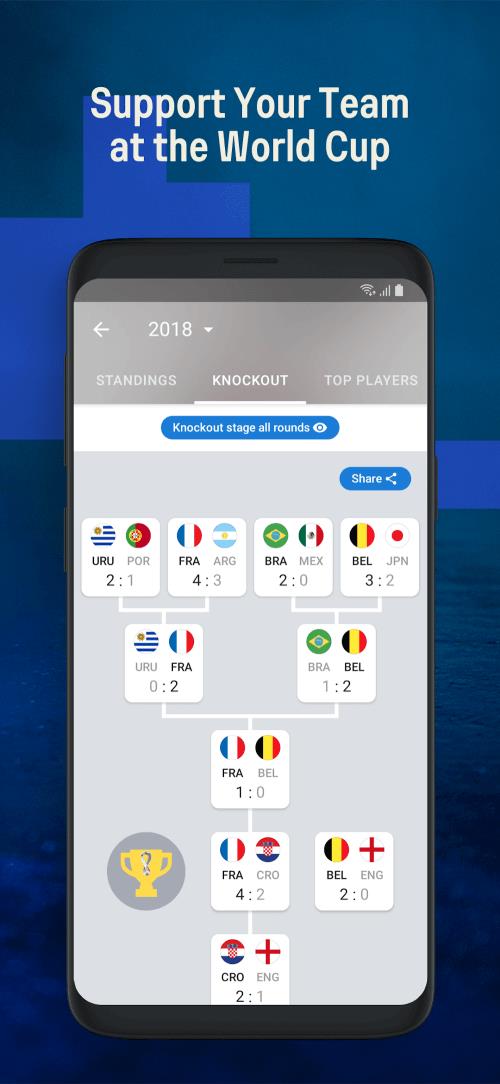 Sofascore Screenshot3