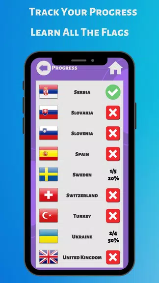 Flag Quiz - Flags of the world Screenshot3