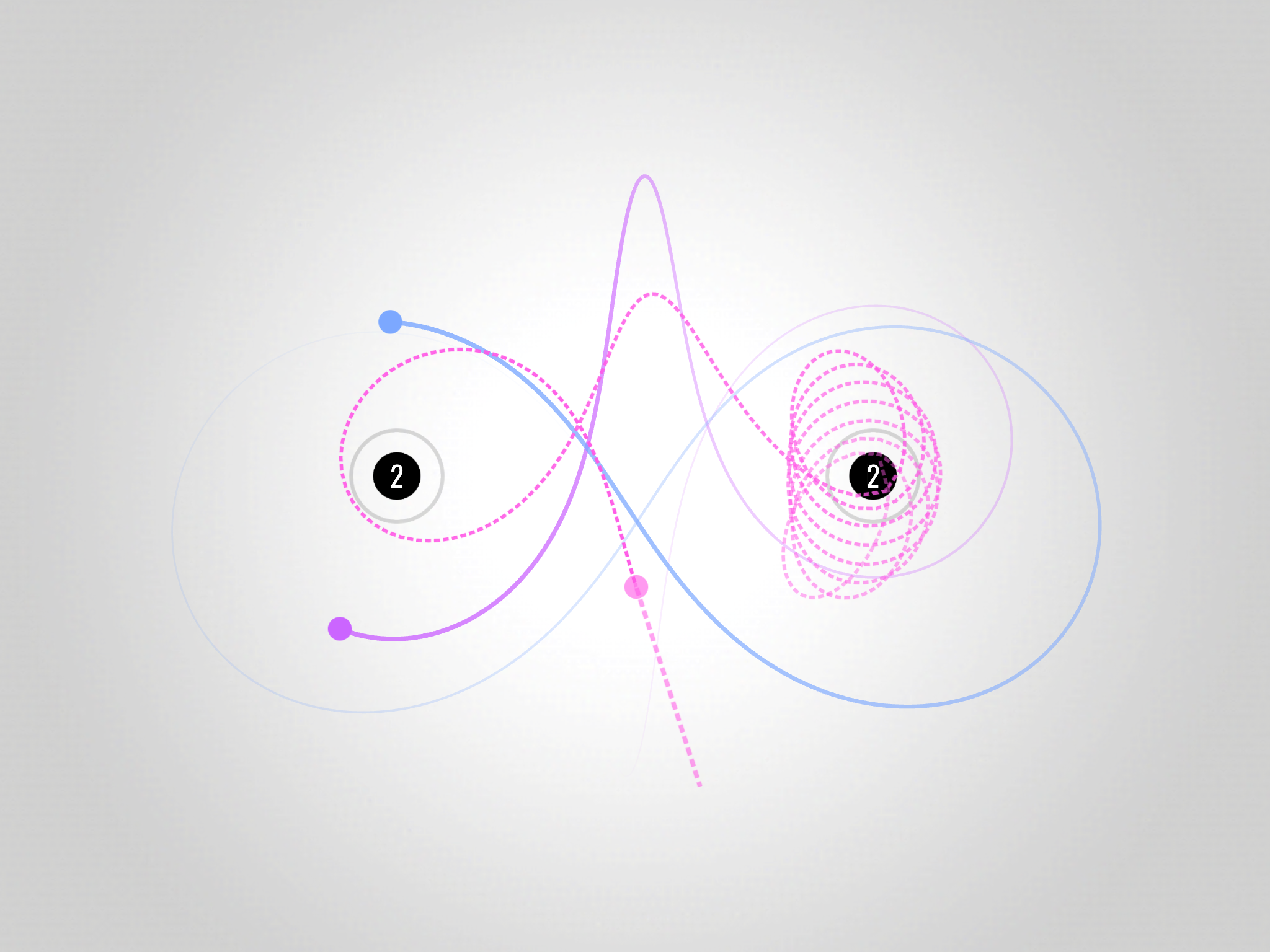Orbit Screenshot2