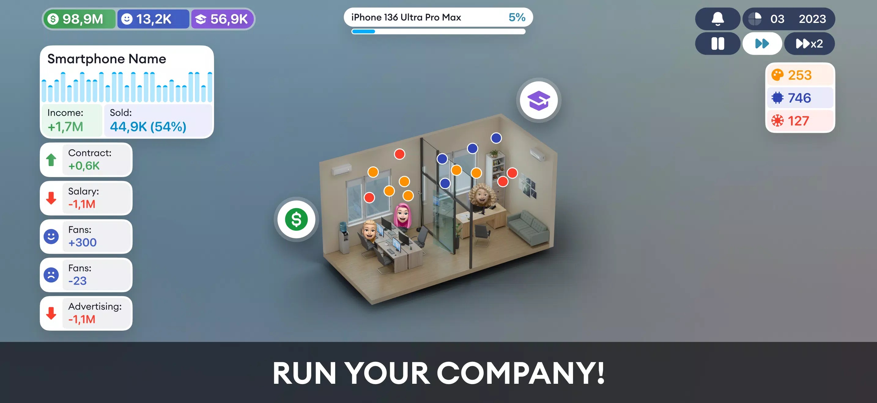 Devices Company Tycoon Inc Screenshot4