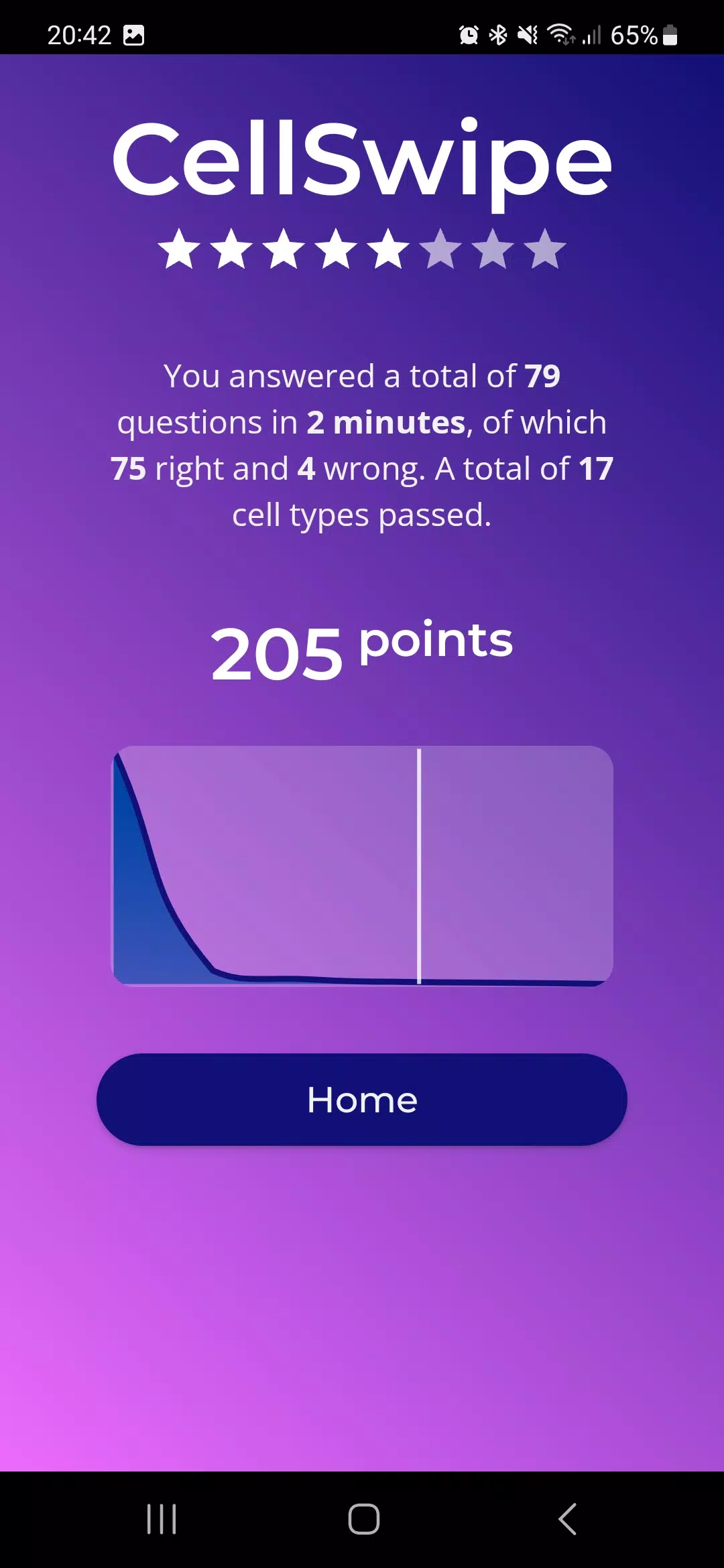 CellSwipe Screenshot6