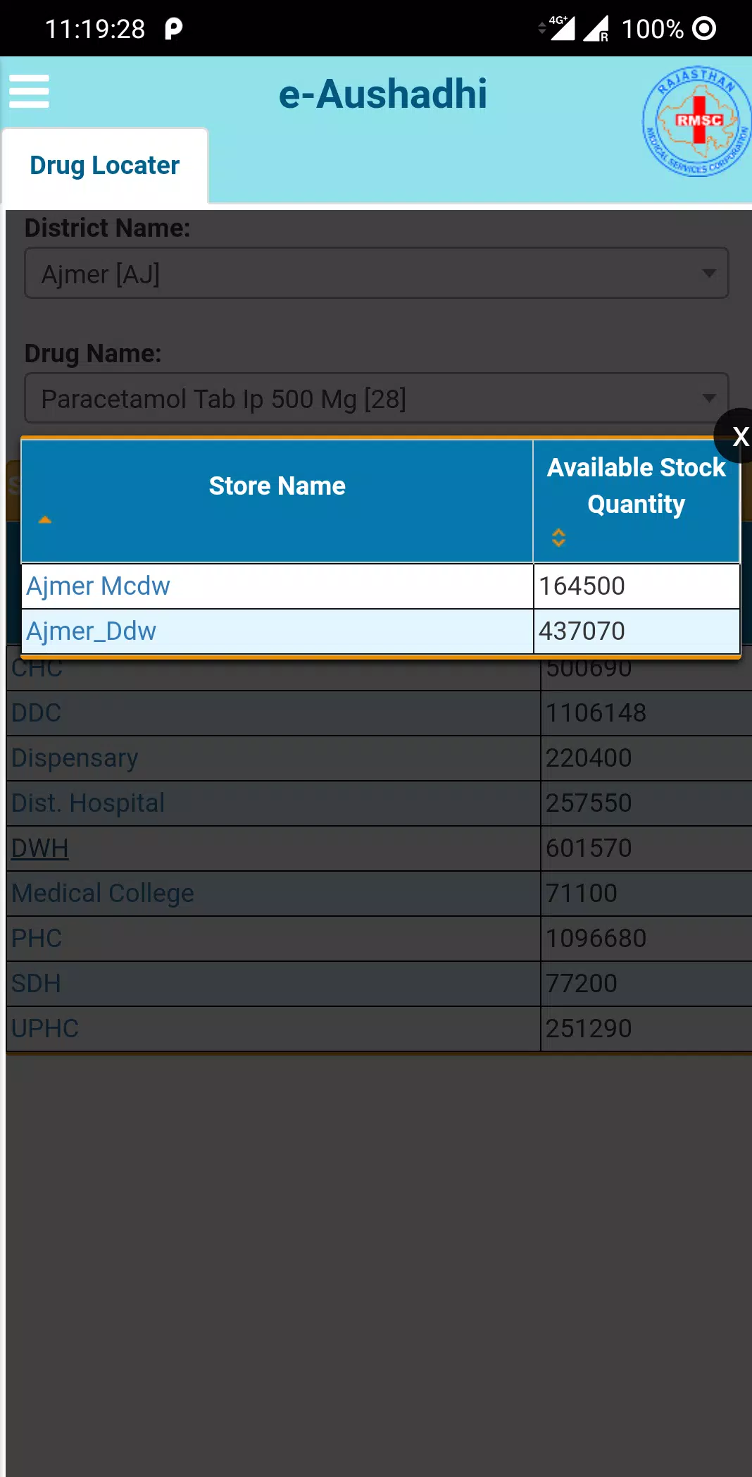 Rajasthan e-Aushadhi Screenshot1