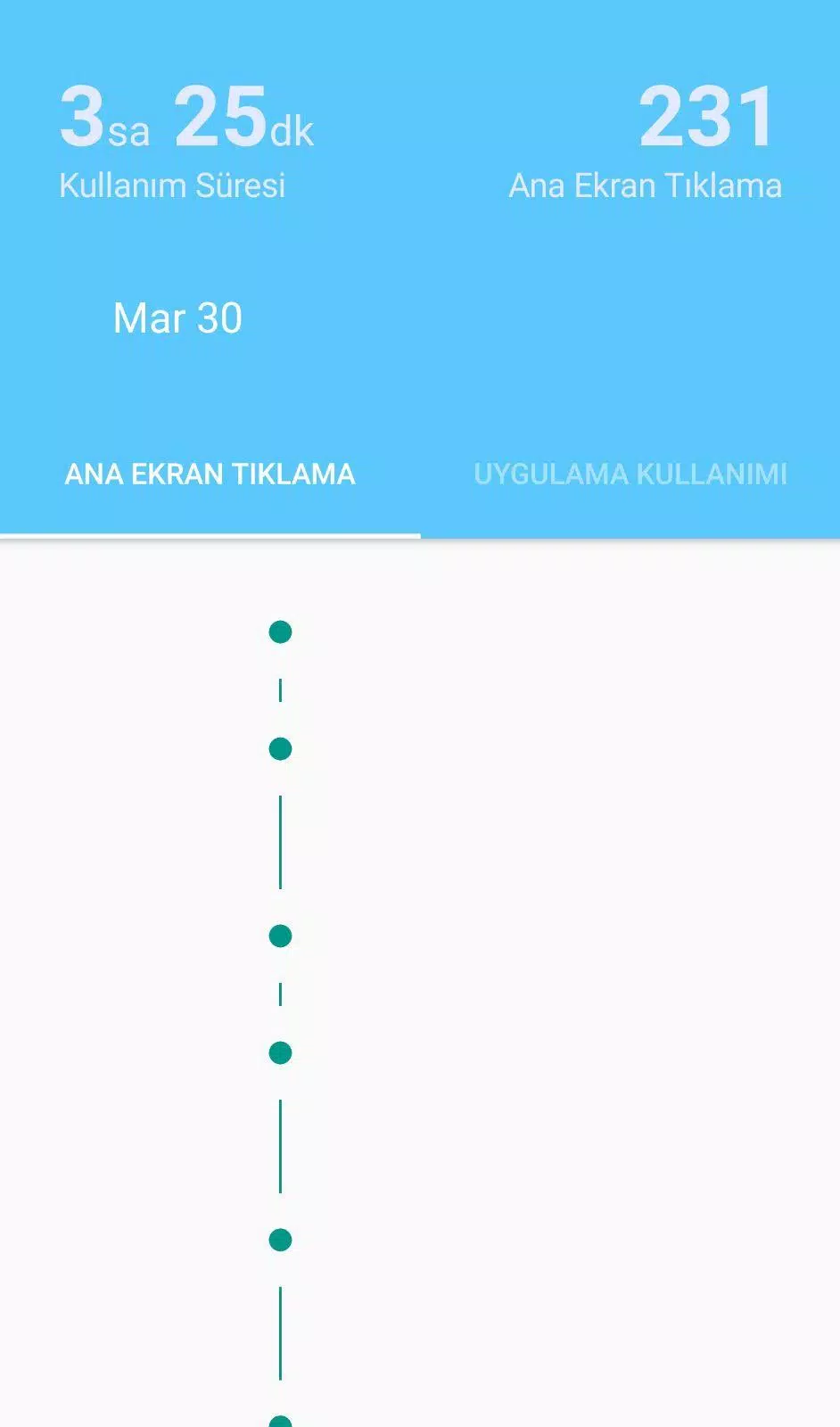 e-Diyet Teknoloji Diyeti Screenshot5