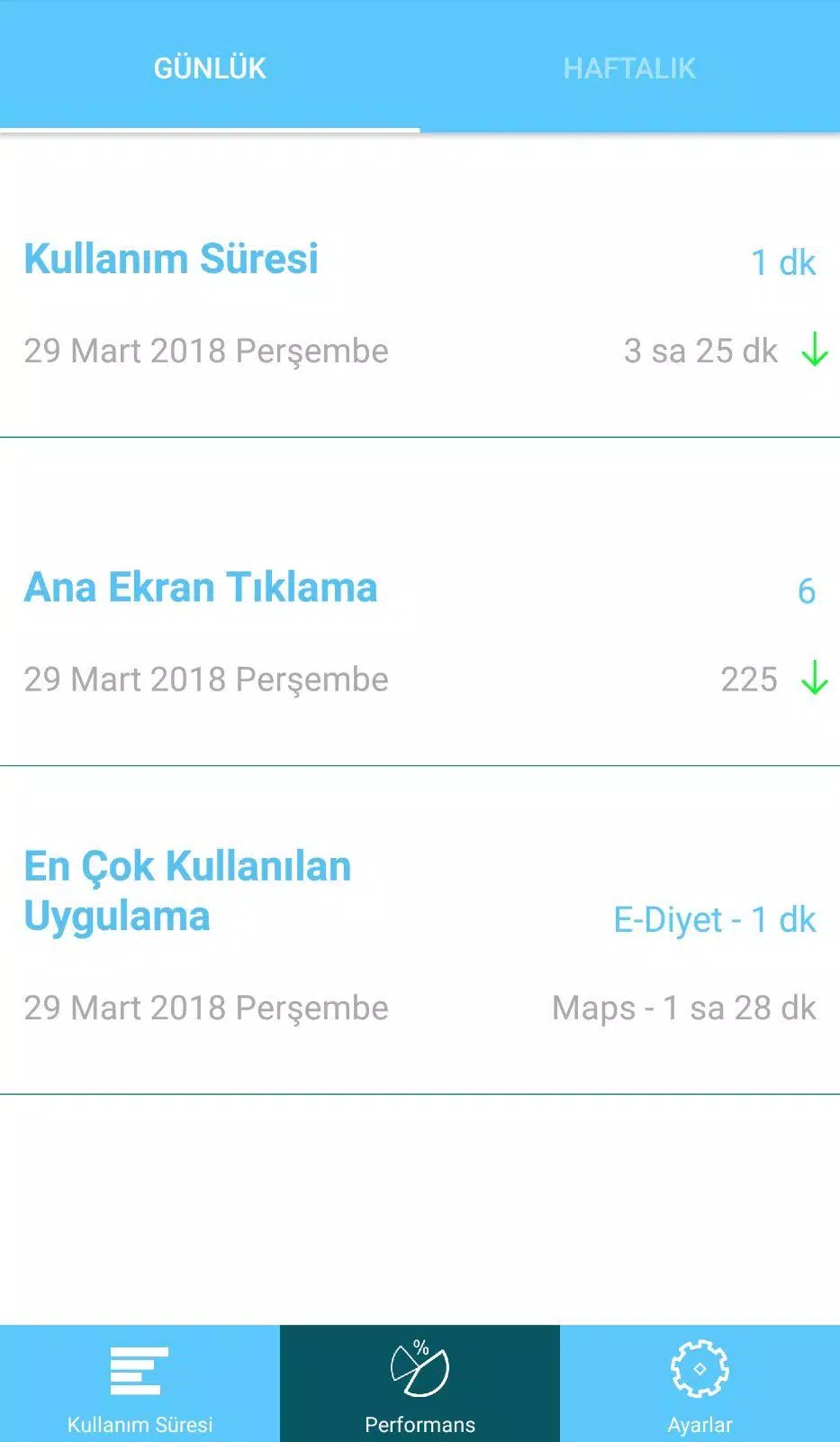 e-Diyet Teknoloji Diyeti Screenshot4