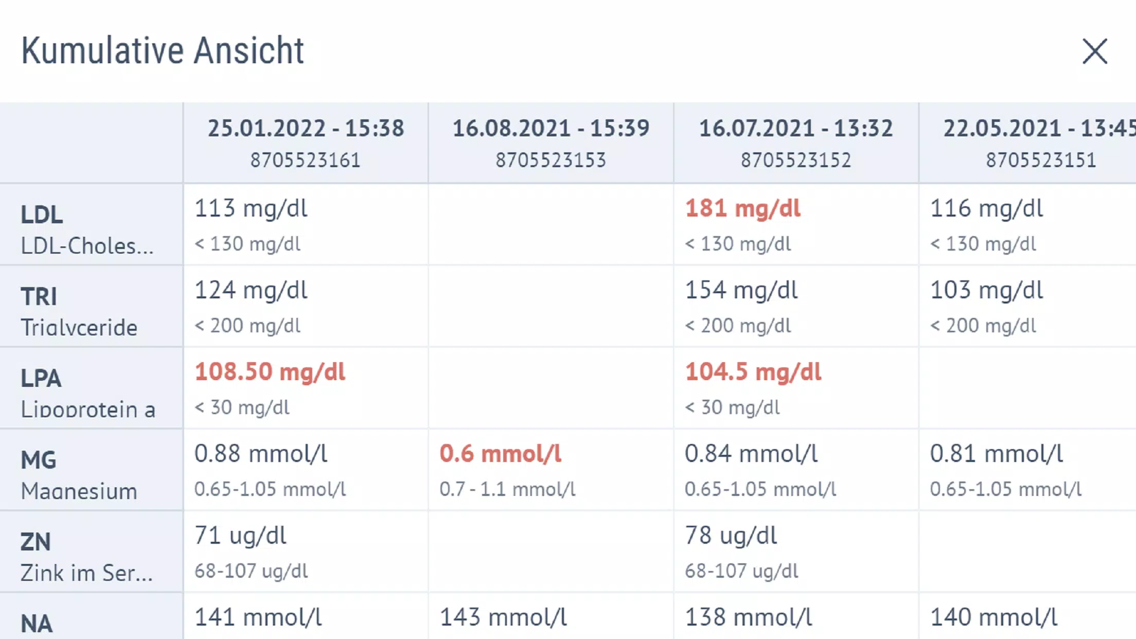 Diagnosticum Screenshot4