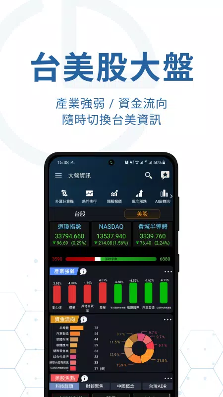 iWow愛挖寶-即時美股台股APP Screenshot4