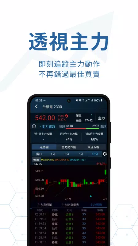 iWow愛挖寶-即時美股台股APP Screenshot3