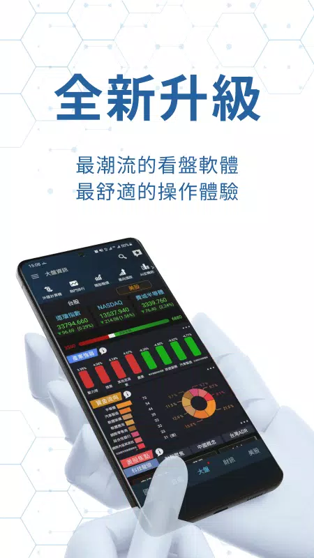 iWow愛挖寶-即時美股台股APP Screenshot1