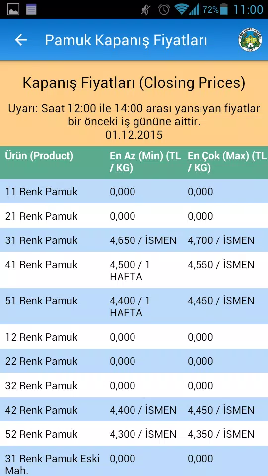 İzmir Ticaret Borsası Screenshot2