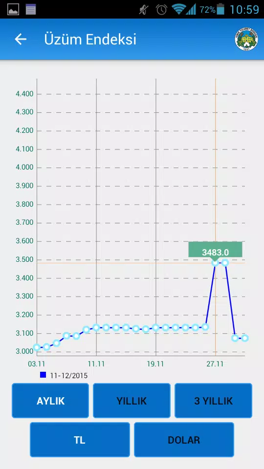 İzmir Ticaret Borsası Screenshot4