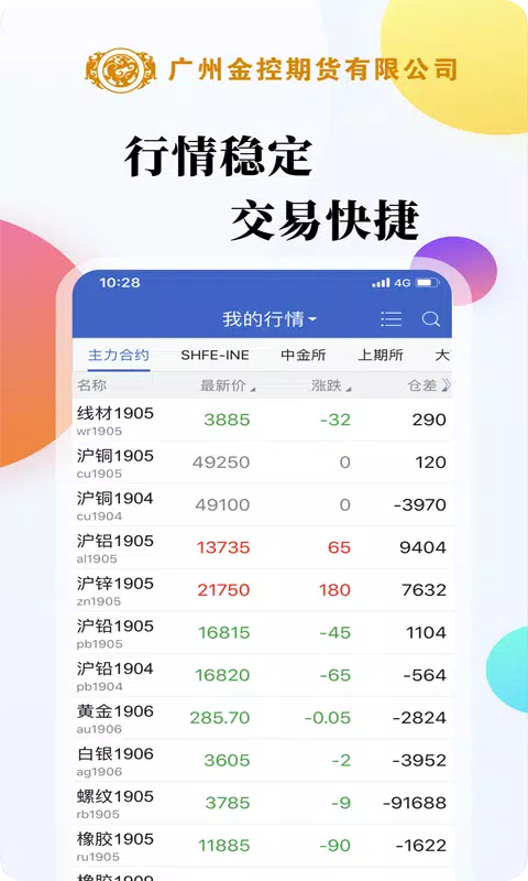 广金期货 Screenshot1