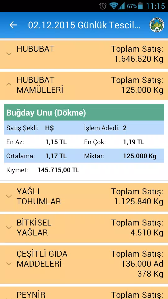 İzmir Ticaret Borsası Screenshot3