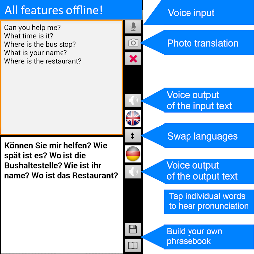 Offline Translator: German Screenshot2